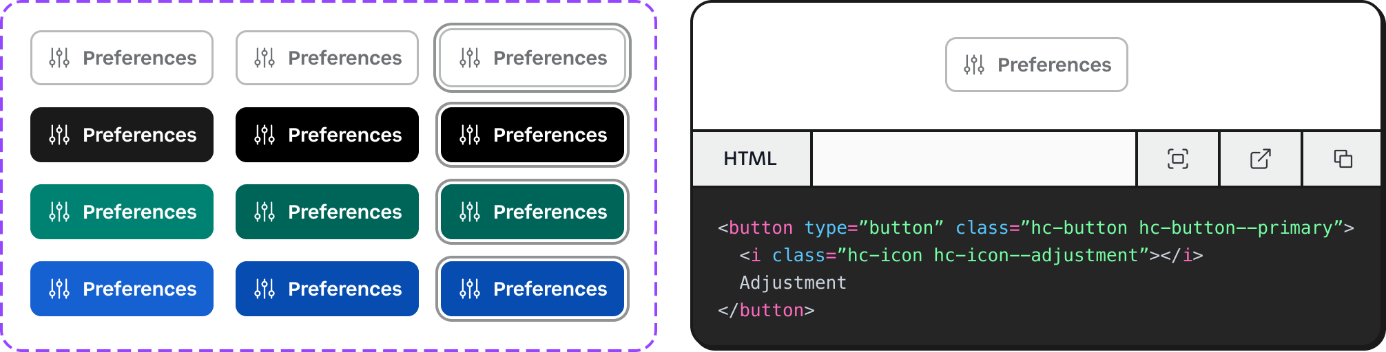 Button component sample in Figma and documentation
