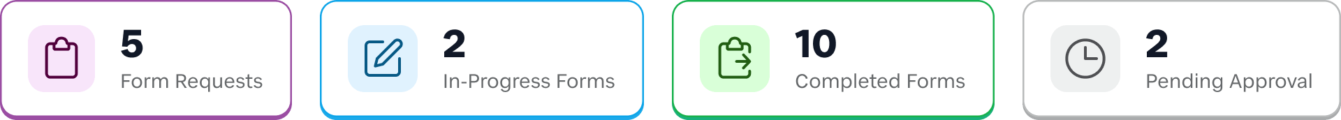 Desktop version of the mobile navigation + alert setup